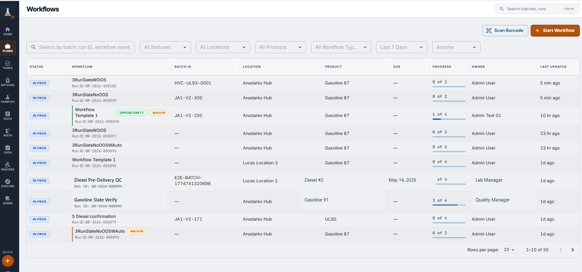 SI LIMS Workflow — a configurable, step-by-step sample workflow with method, parameters, and approval